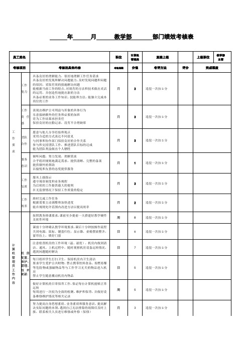 计算机管理员绩效考核表