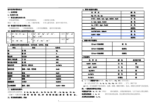 初中化学必背知识点(专题复习)