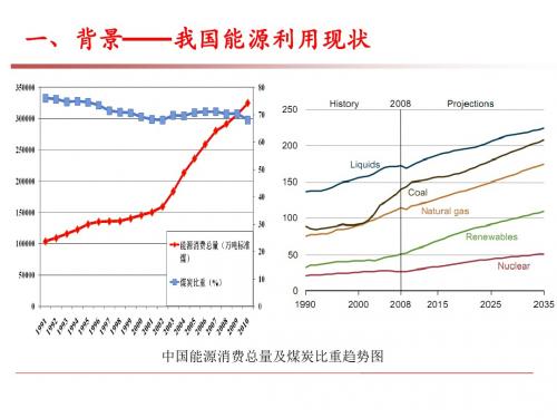 富氧燃烧技术