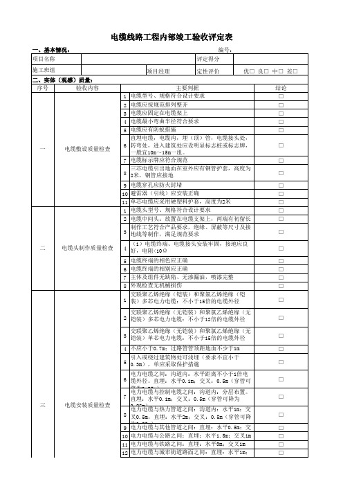 电缆线路工程竣工验收表