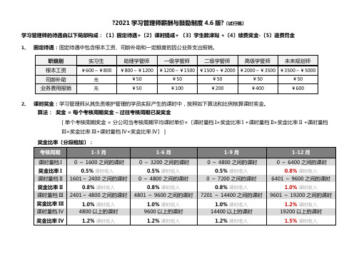 学习管理师薪酬与激励制度汇编