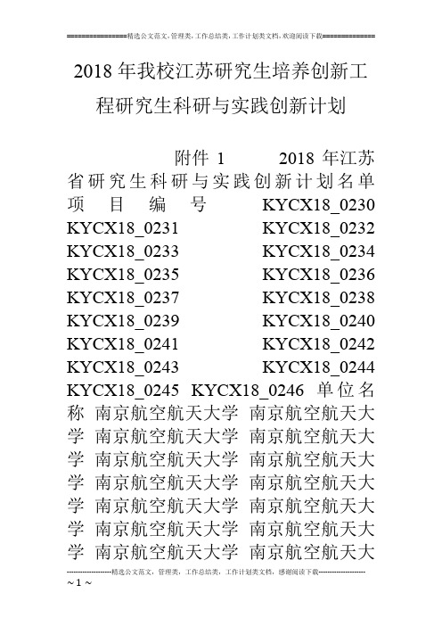 18年我校江苏研究生培养创新工程研究生科研与实践创新计划