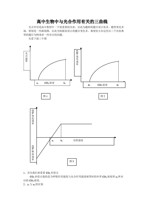 高中生物中与光合作用有关的三曲线