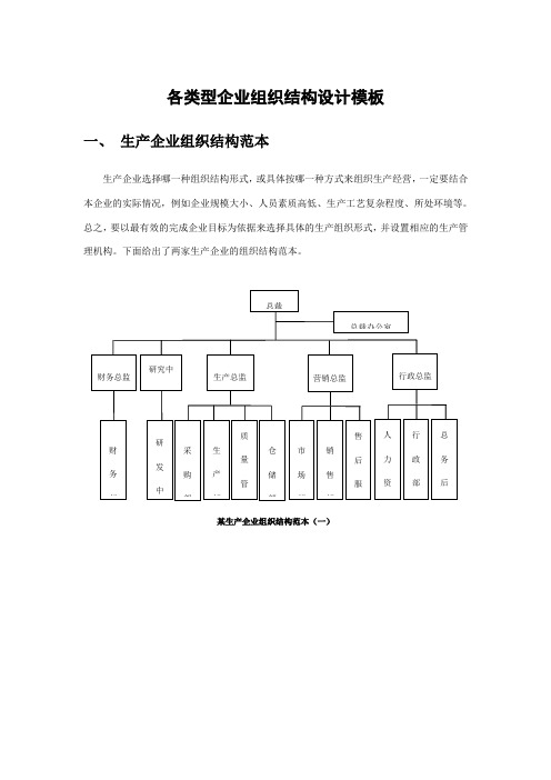 各类型企业组织结构图模板大全