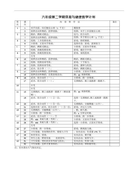 小学体育与健康六年级下册全册教案