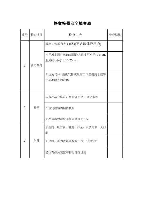 热交换器安全检查表