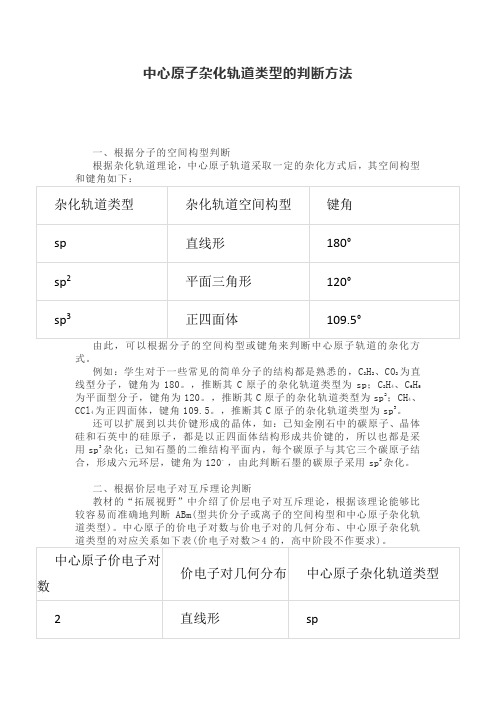 中心原子杂化轨道类型的判断方法