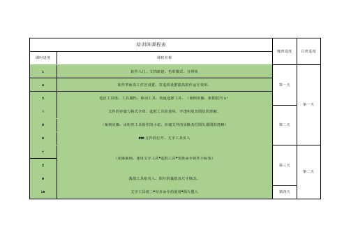 PS课程表