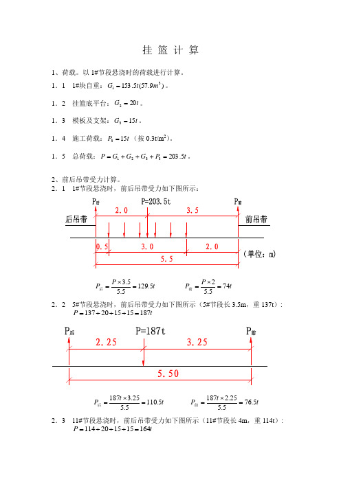 挂篮计算