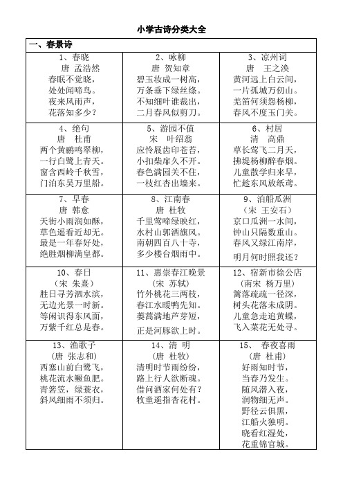 人教版小学语文1-12册古诗分类整理