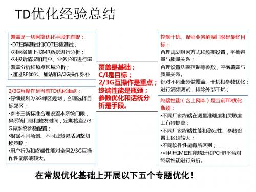 TD五项专题优化经验总结