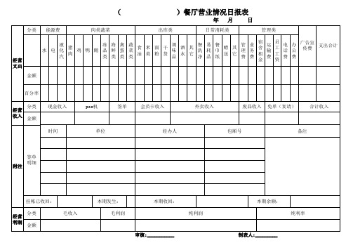 餐饮营业情况日报表