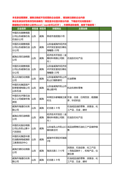 新版山东省威海石油石化工商企业公司商家名录名单联系方式大全13家