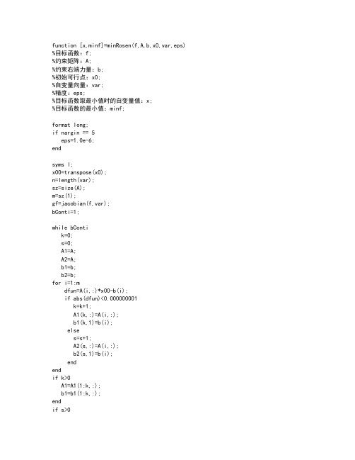 梯度投影法MATLAB程序可执行