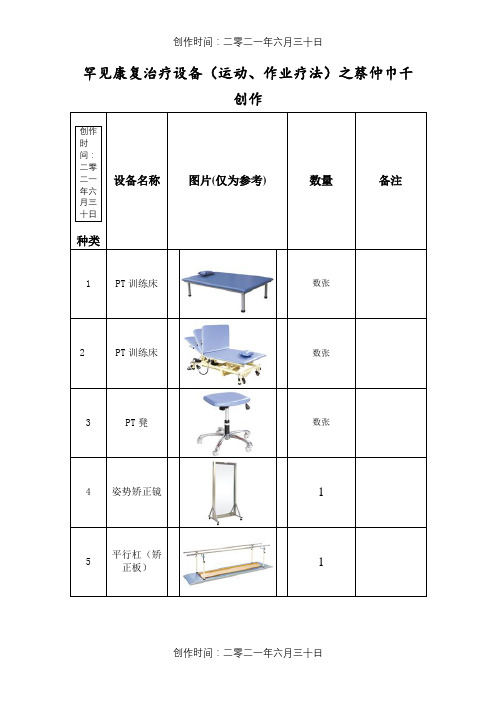 常用康复治疗设备(PT OT)