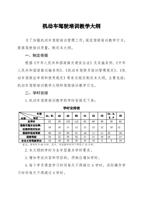 机动车驾驶培训教练员教学质量信誉考核表 .doc