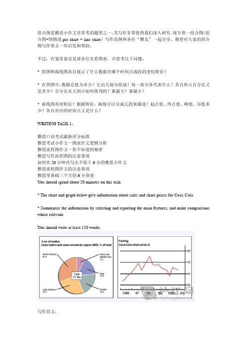 【雅思小作文】组合图(曲线图+饼图)写作范例