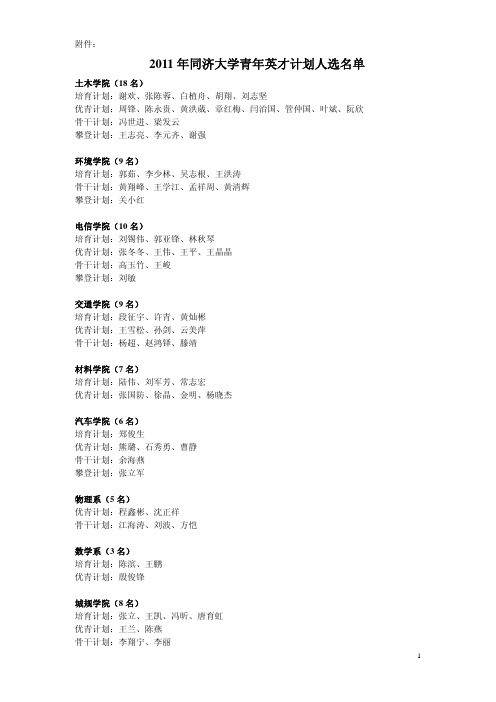 2011年同济大学青年英才计划人选名单