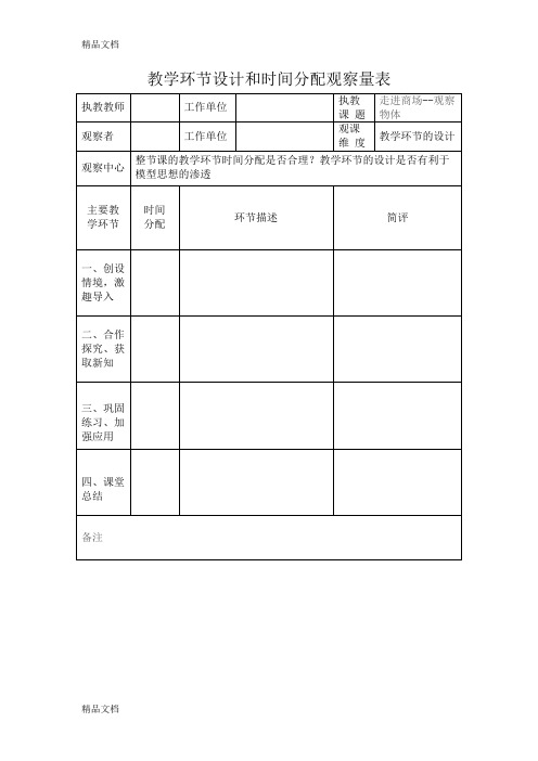 (整理)小学数学观课量表.