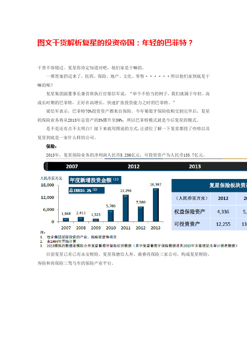 解析复星的投资帝国：年轻的巴菲特？