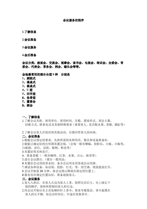6会议服务流程