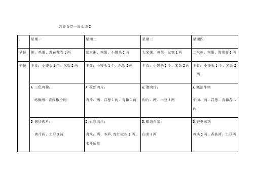 营养食堂一周菜谱