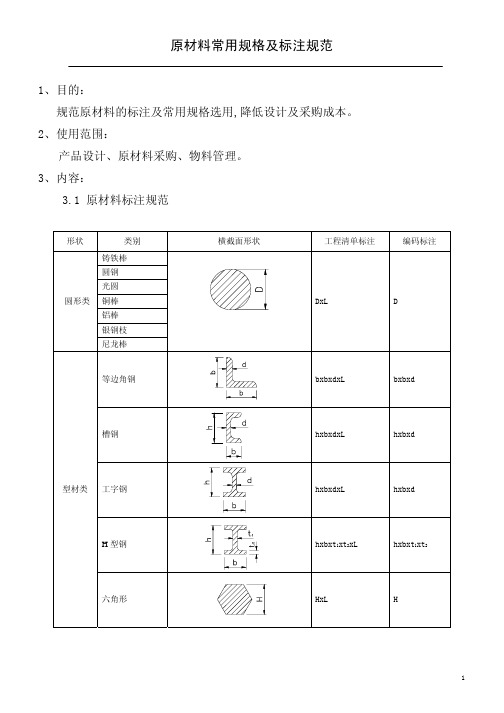 原材料规格标准