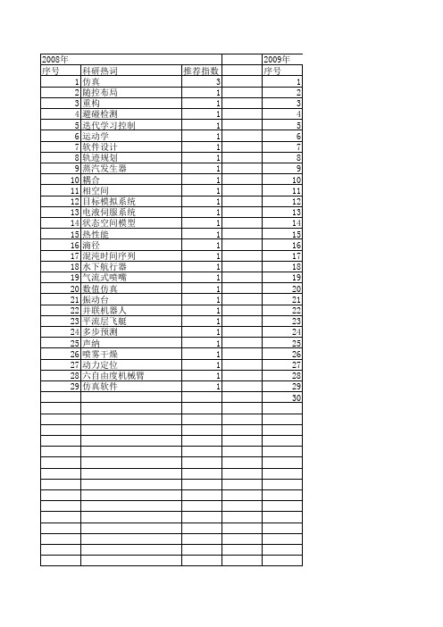 【计算机仿真】_运动轨迹_期刊发文热词逐年推荐_20140723