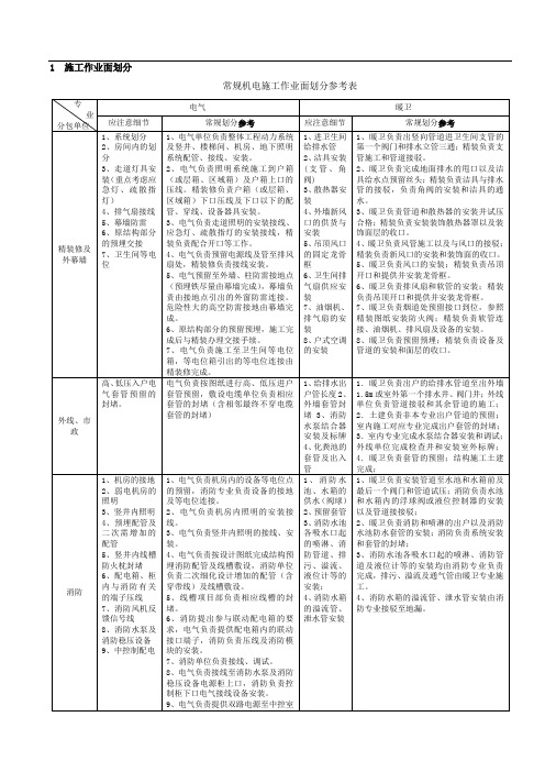 施工作业面划分