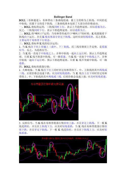 MT4实用趋势指标BOLL