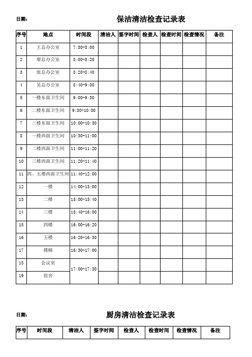 保洁清洁检查记录表