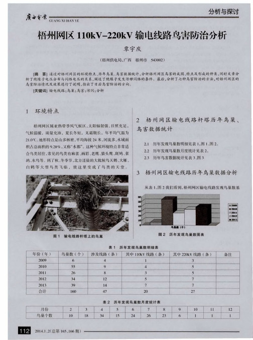 梧州网区110kV--220kV输电线路鸟害防治分析