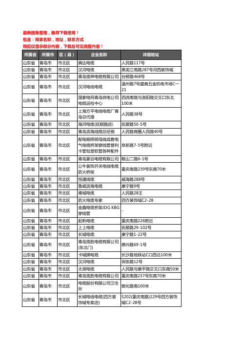 新版山东省青岛市市北区电线电缆企业公司商家户名录单联系方式地址大全90家