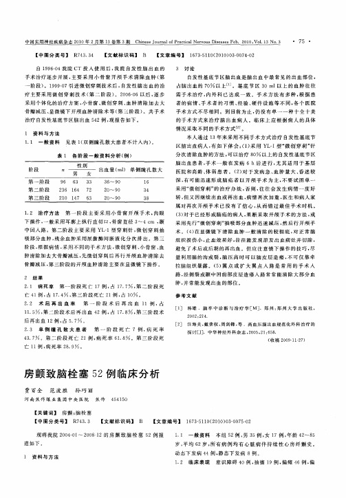 房颤致脑栓塞52例临床分析