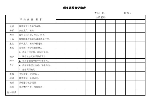 【教师备课检查记录表】