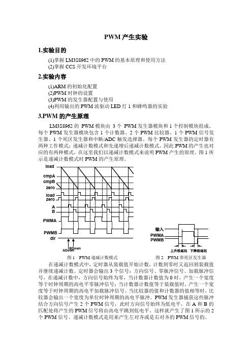 PWM产生实验