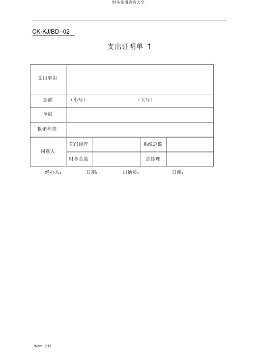 财务常用表格大全