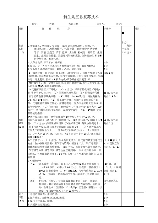 新生儿窒息复苏评分表