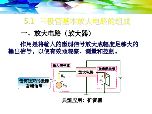 三极管放大电路的组成ppt课件