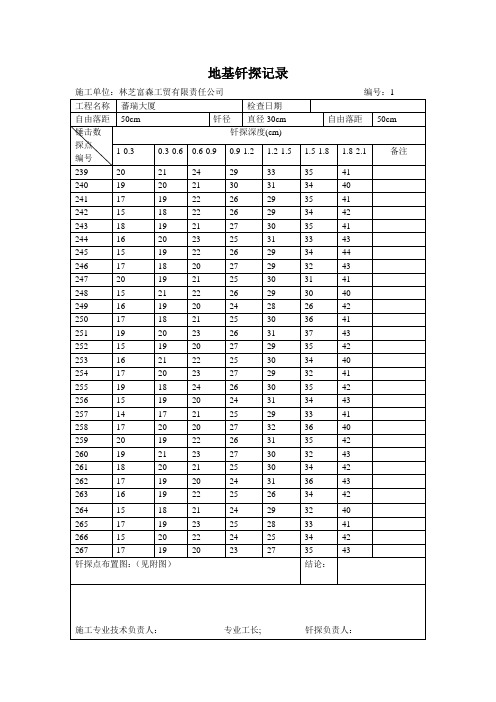 地基钎探记录