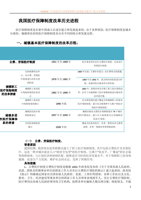 我国医疗保障制度改革历史进程