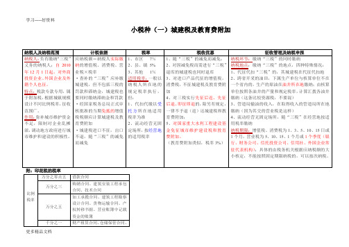 注会《税法》—11种小税法整理资料讲解