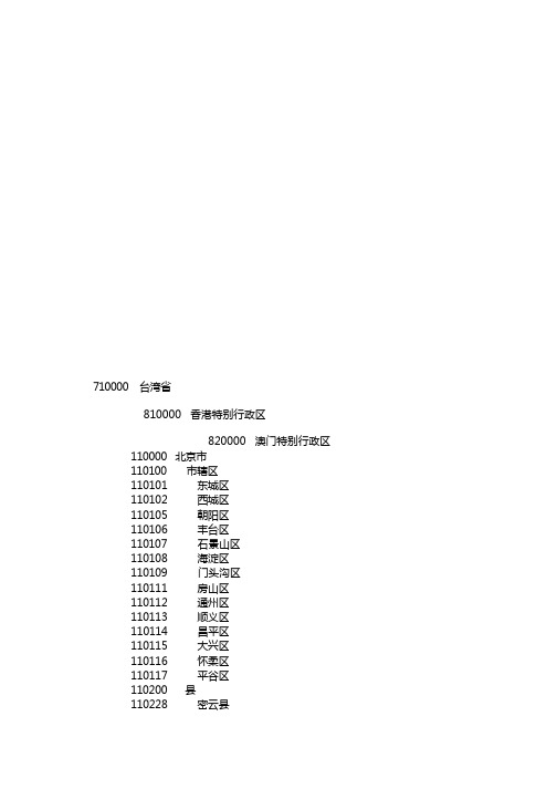 全国行政区划资料