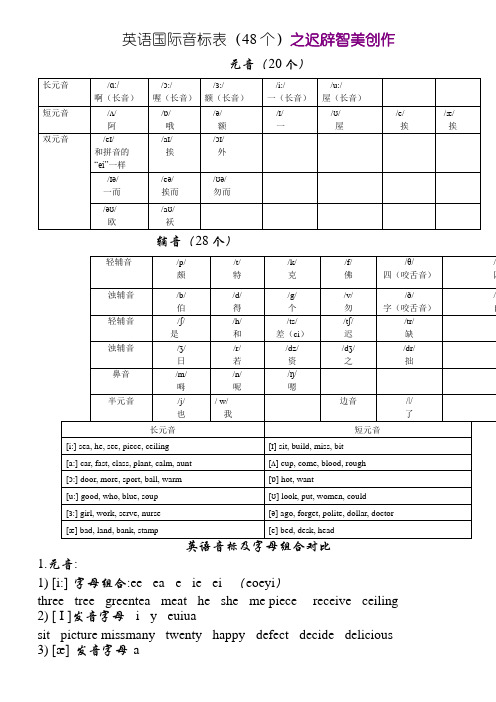 英语国际音标表最新版(48个)-最新的音标表