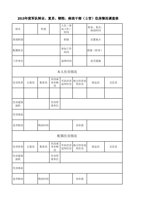 2015年度军队转业、复员、牺牲、病故干部(士官)住房情况调查表