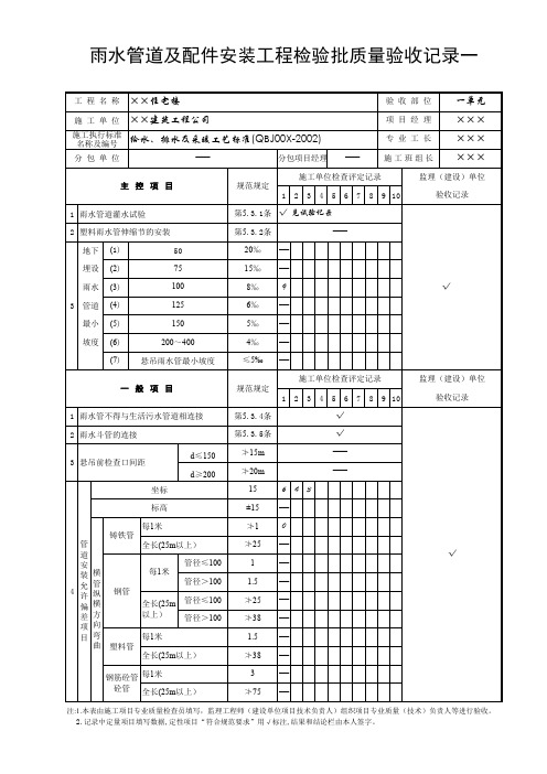 10-1.雨水管道及配件安装(一)