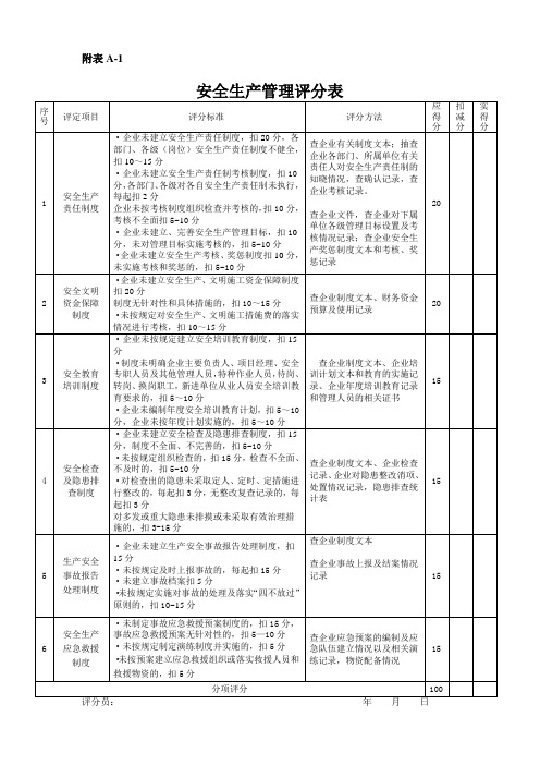 《施工企业安全生产评价标准》JGJT77-2010