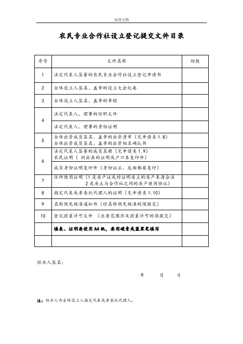 农民专业合作社办证材料工作例范本