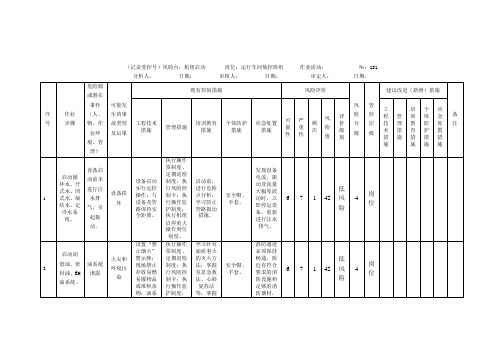 运行车间风险分析记录：A3工作危害分析(JHA)评价记录--(运行车间)