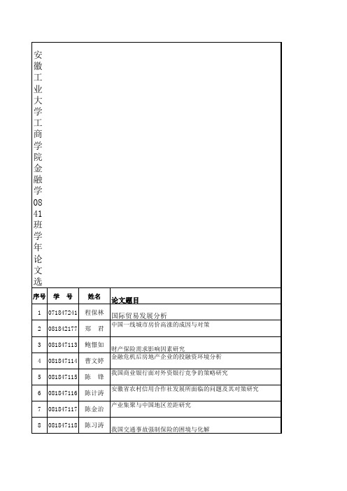 学年论文选题